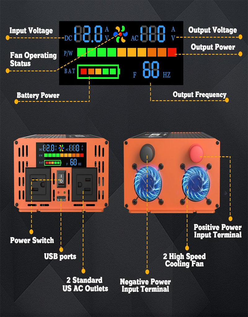 3000 Watt Power Inverter, Car/Outdoor 12V DC to 110V AC Converter, with LED Display