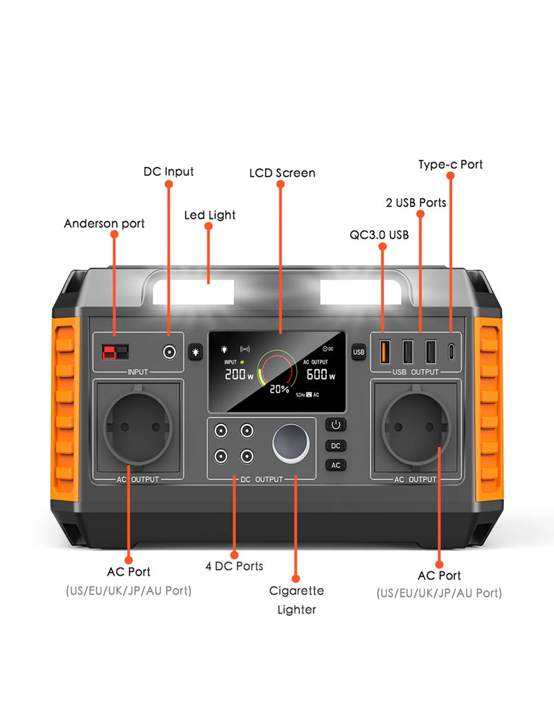 A6 Portable Power Station 600W,520Wh Portable Generator for Home&Camping&Blackout