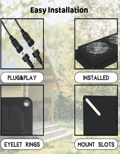 20W Solar Powered Dual Metal Shell Exhaust Fan Kit for Chicken Coops
