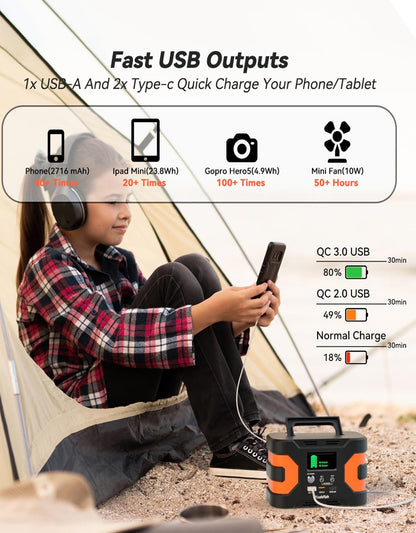 E150- 150W Portable Power Station+60W Solar Panel, 2 x 150W AC Outlets, 166Wh/45000mAh